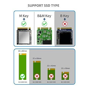 ひかこ Amazon.com: 40Gbps M.2 NVMe SSD Enclosure, USB Type C